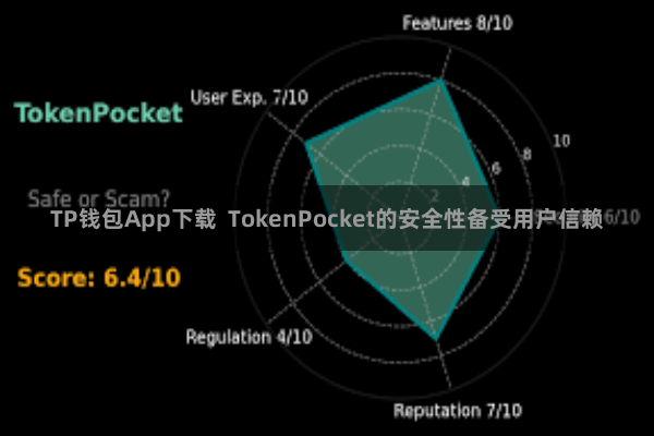 TP钱包App下载  TokenPocket的安全性备受用户信赖